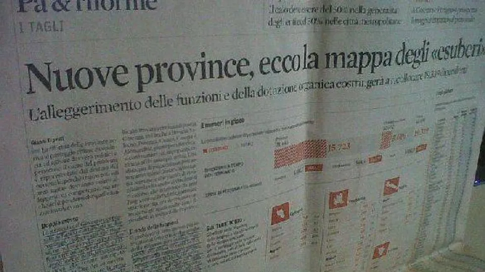 il titolo del Sole 24 Ore