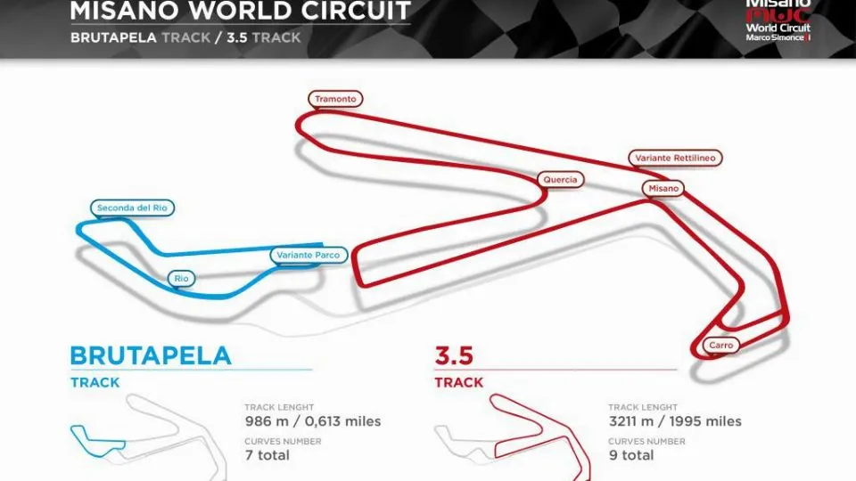 Brutapela Track e 3.5 Track