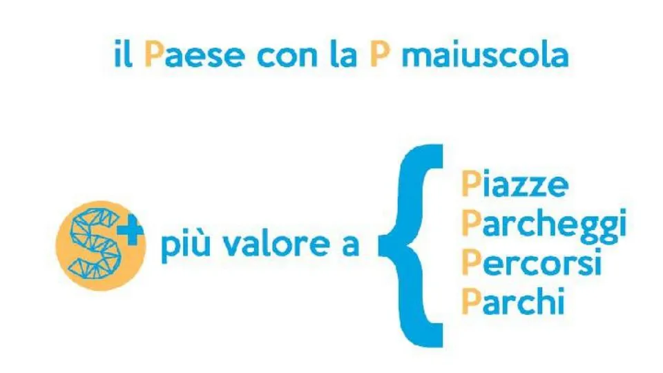 Il logo