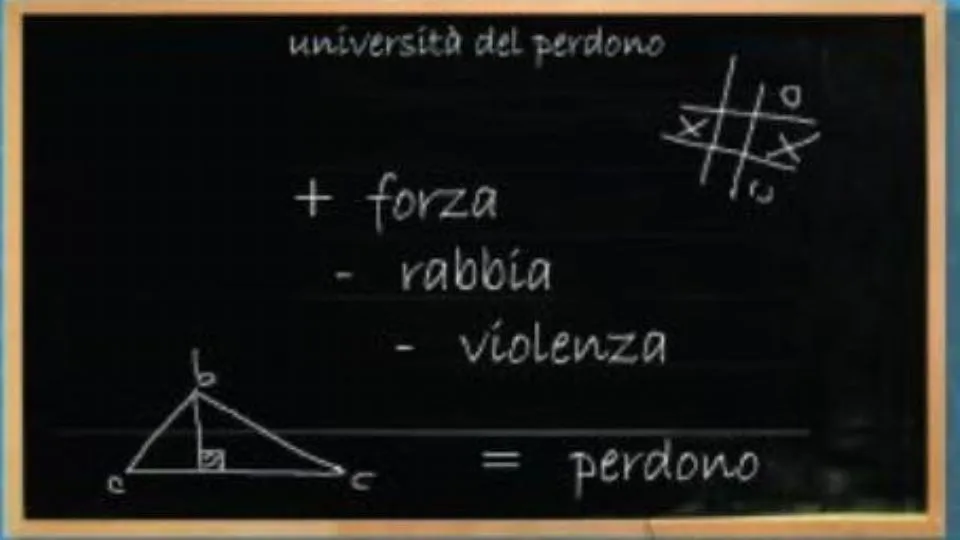 la filosofia dell’Università