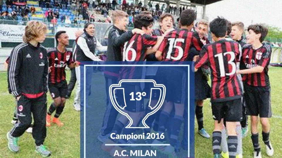 Il Milan, campione 2016