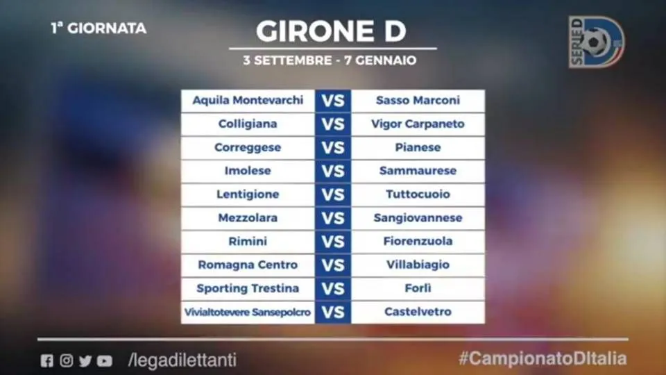 La prima giornata del girone D