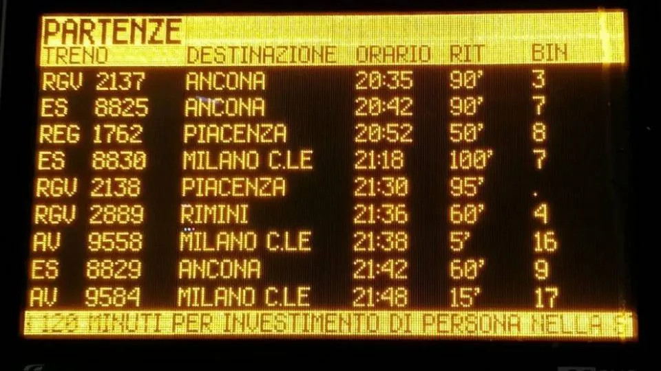 la situazione a Bologna alle 21.30
