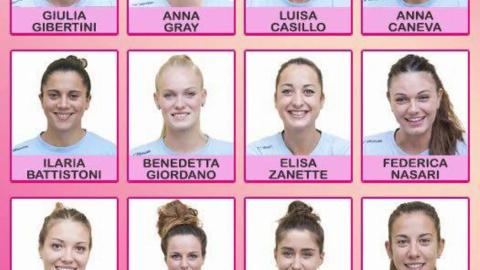 I volti della Battistelli 2017-2018