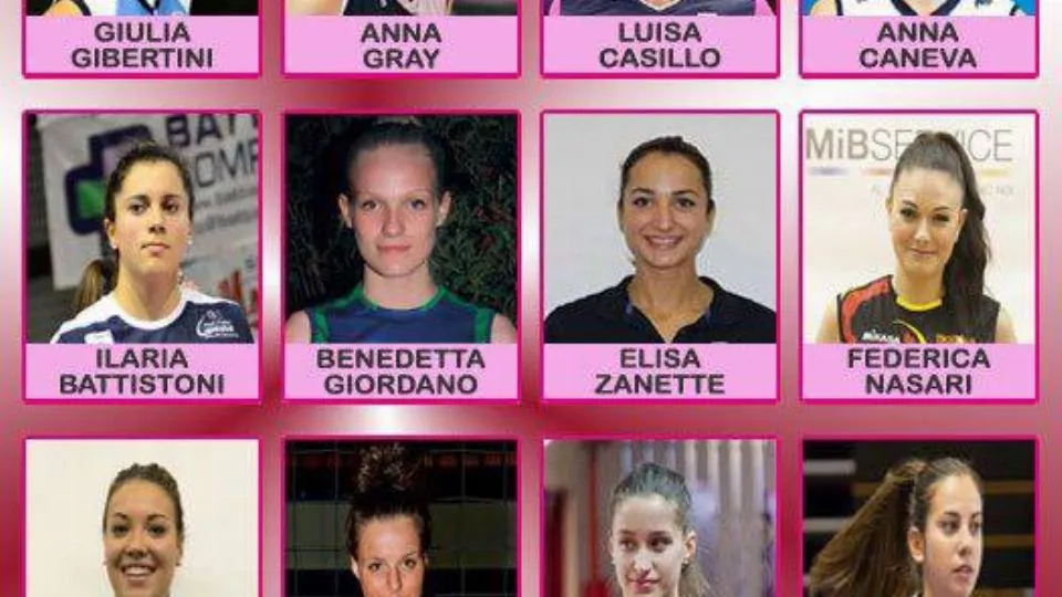 Il roster della Battistelli