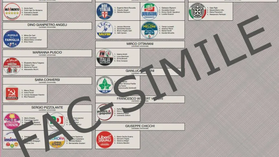 Fac Simile Camera Rimini
