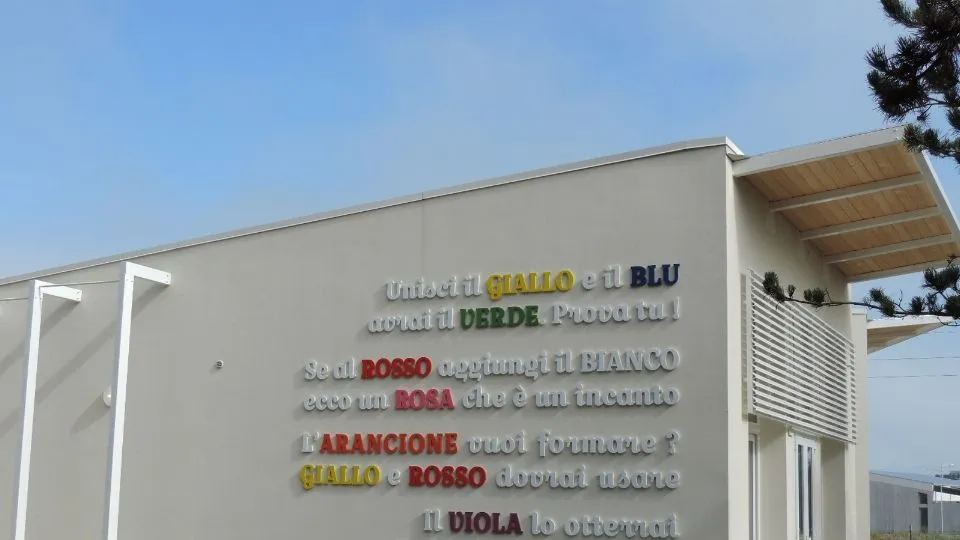l’esterno

