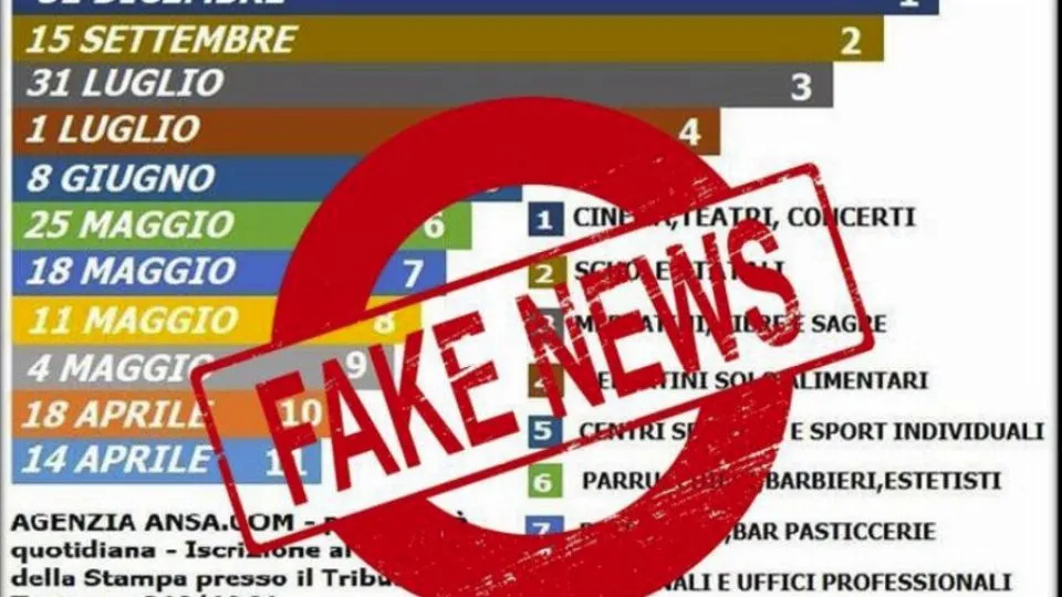 la fake
