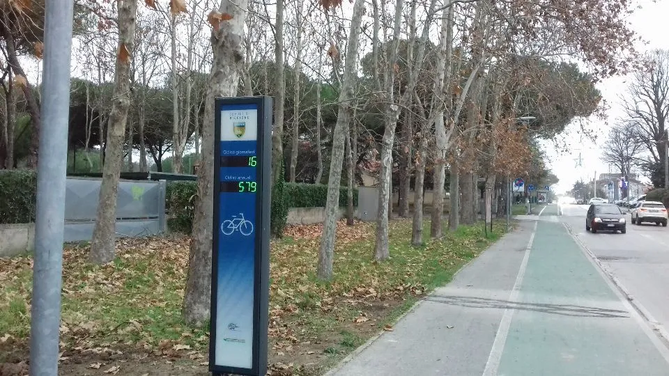 contabici