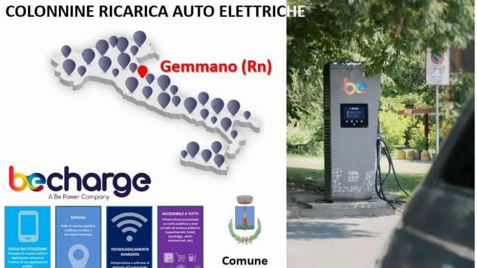 il progetto