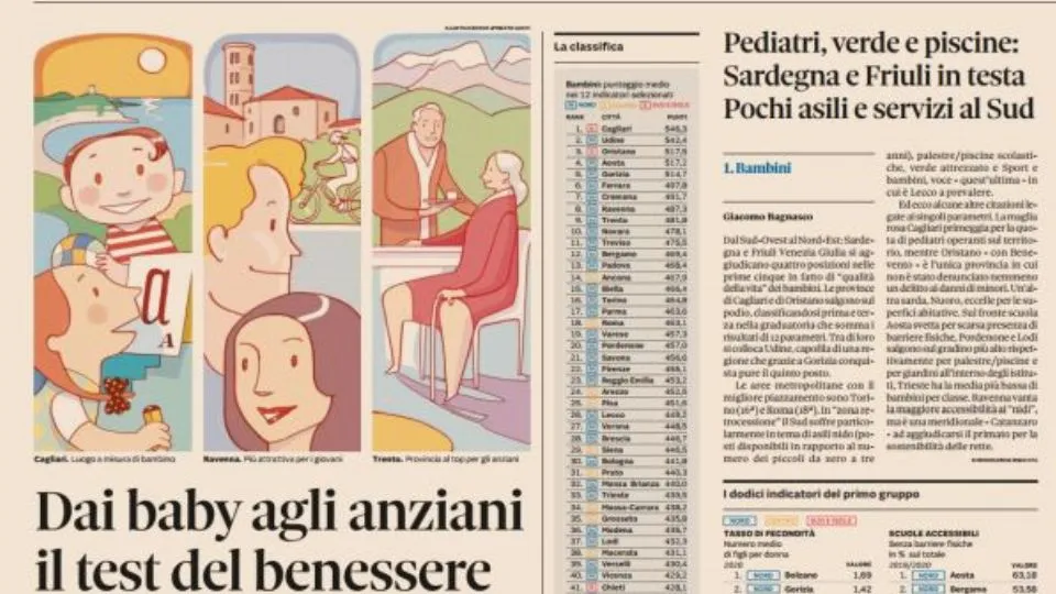 la pagina del Sole 24 Ore
