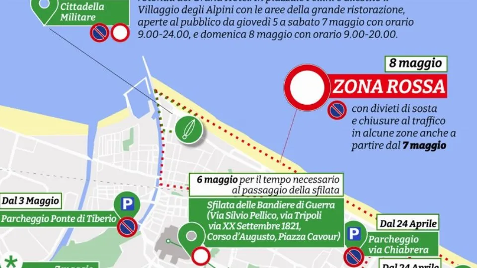 la zona rossa