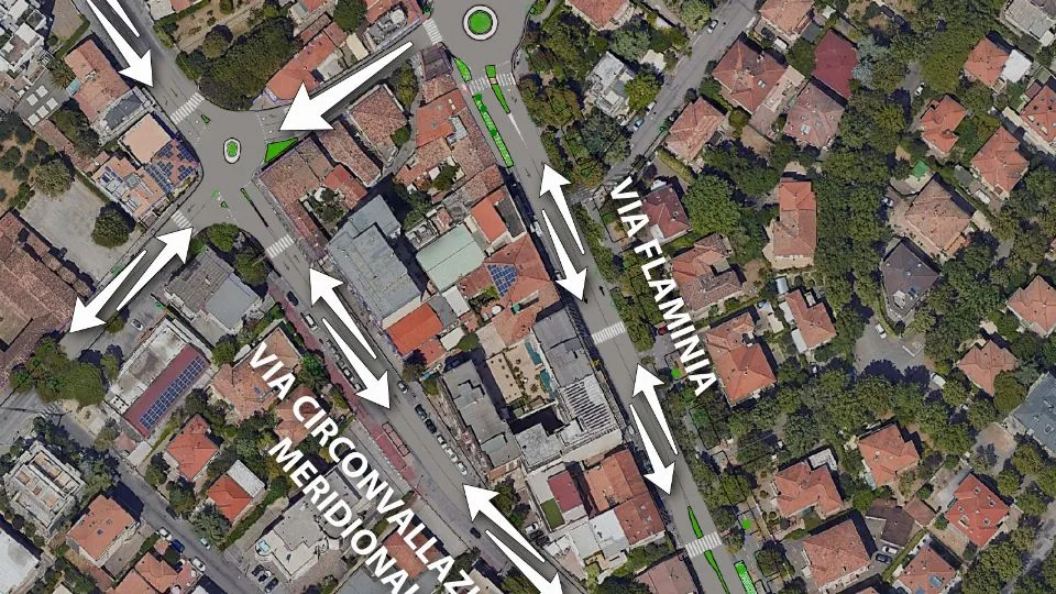 la nuova viabilità