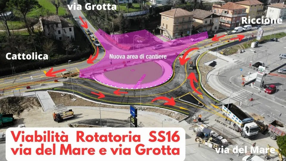 la nuova viabilità
