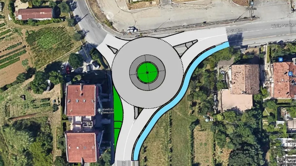 il progetto della rotatoria