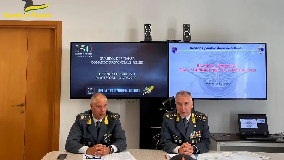 la presentazione dei dati