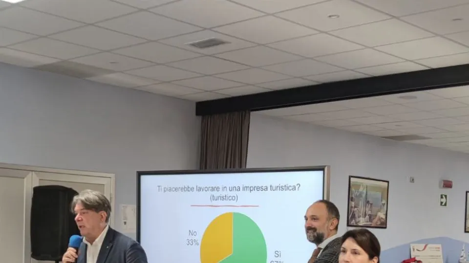 la presentazione del sondaggio