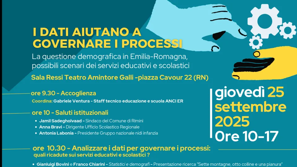 Dialoghi 2025
