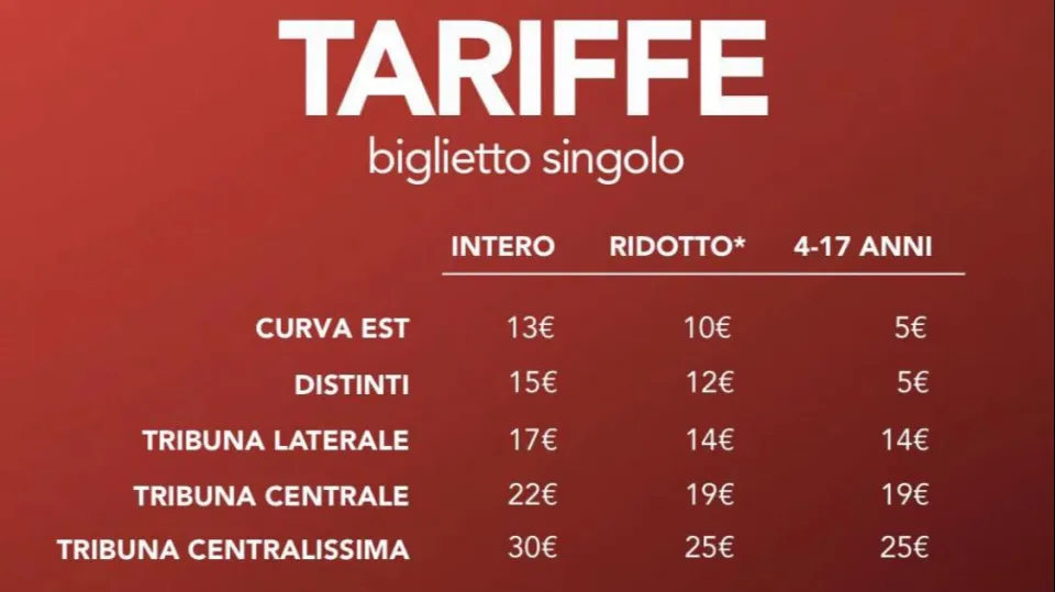 I prezzi dei biglietti per le gare interne del Rimini