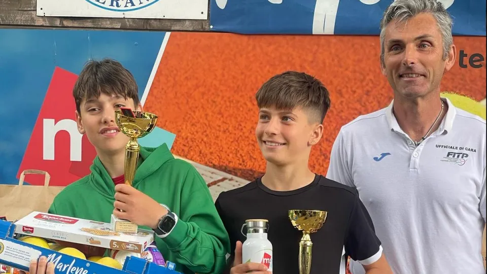 Under12