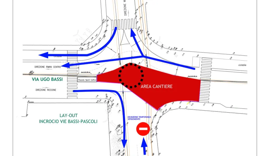 come cambia la viabilità