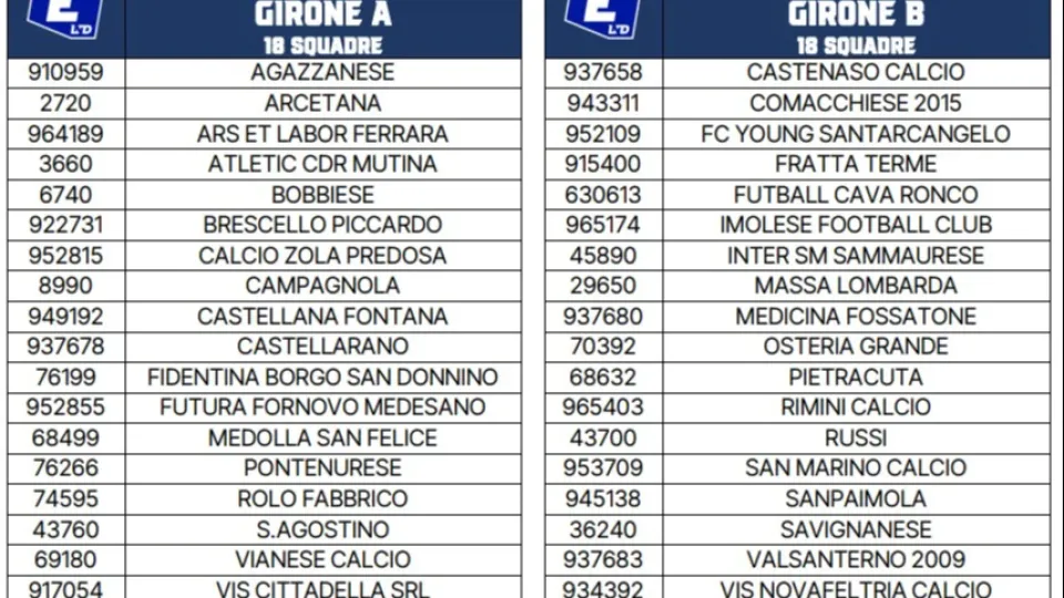 I due gironi di Eccellenza
