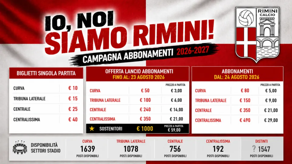 La campagna abbonamenti del Rimini