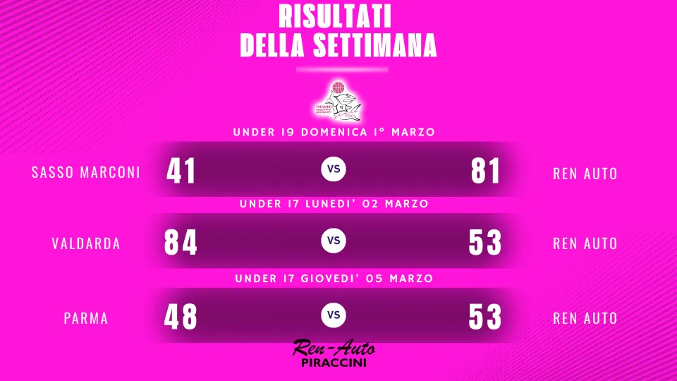 Tre le gare disputate